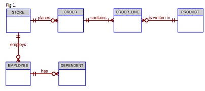 1526_Conceptual model.jpg